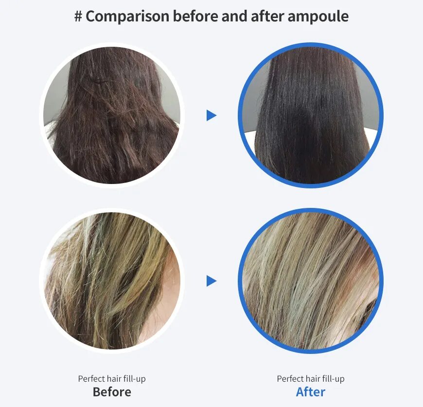 Применение perfect fill up. La&#039;dor филлер для волос la dor perfect hair fill-up, 13мл. филлер для волос lador 100 мл. восстановление для волосы филлерами. несмываемые филлеры для волос.