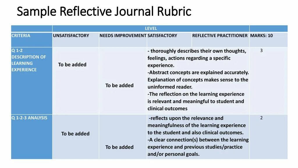 Response write