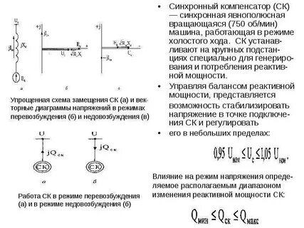Синхронный компенсатор