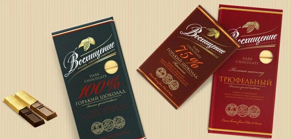 Фабрика шоколада волшебница. Кф волшебница. Кондитерская фабрика волшебница люберцы. Фабрика шоколада волшебница. Кондитерская фабрика волшебница.