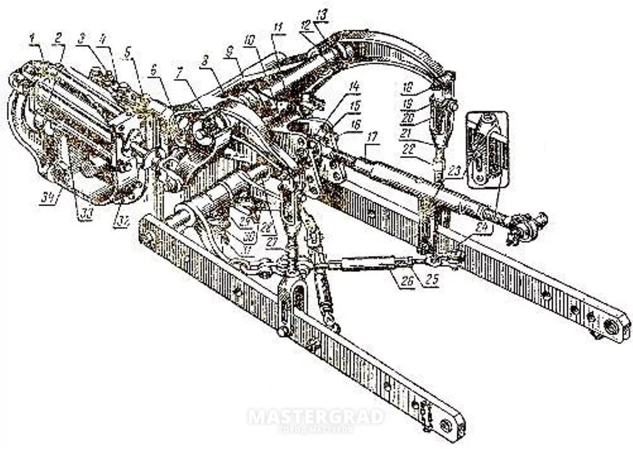 Задняя подвеска трактора т40. Тяга задней навески т-40. Кронштейн задней навески т40. Навеска трактора т 40