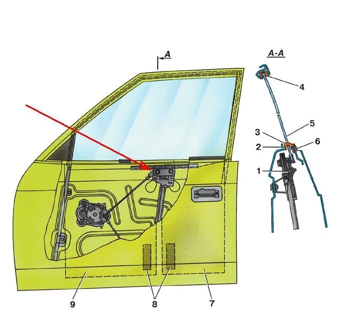 Стекло опускное передней двери. Москвич 2141 устройство стеклоподъёмника упоры. Стеклоподъемник м2141. Москвич 2141 устройство стеклоподъёмника. Стекло на переднюю дверь Москвич 2141.