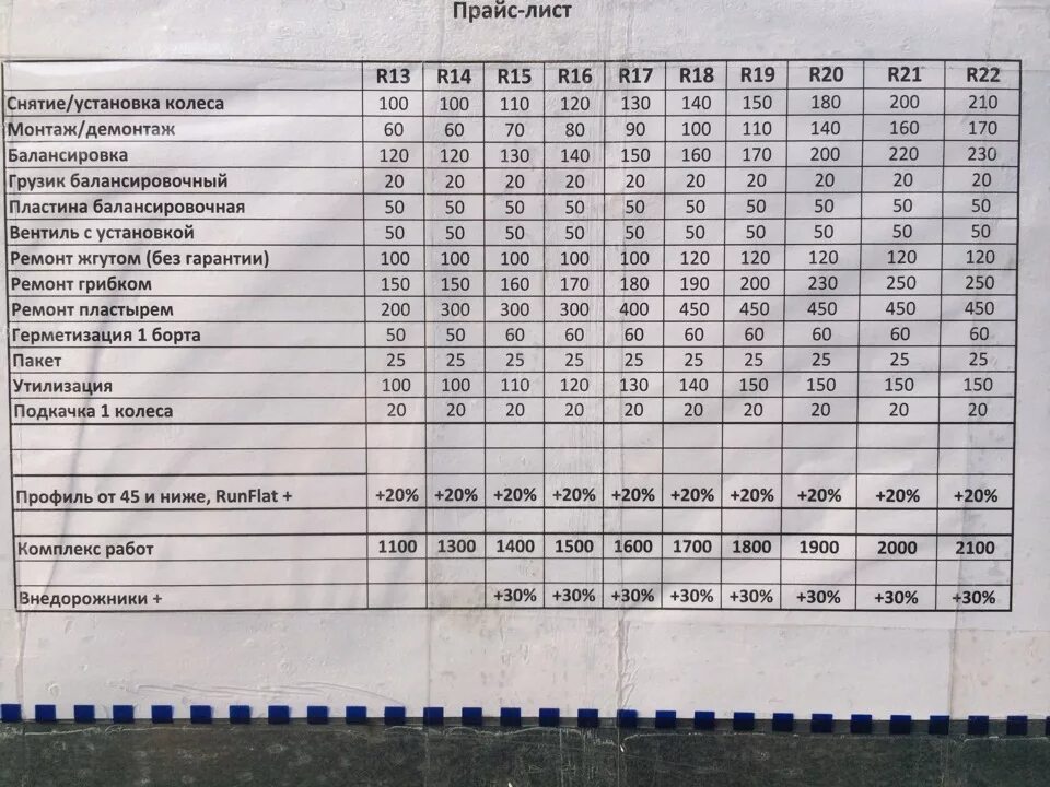 Шиномонтаж расценки. Прейскурант грузового шиномонтажа. Расценки на шиномонтажные работы. Прайс-лист на шиномонтажные работы. Сколько стоит шиномонтаж 15