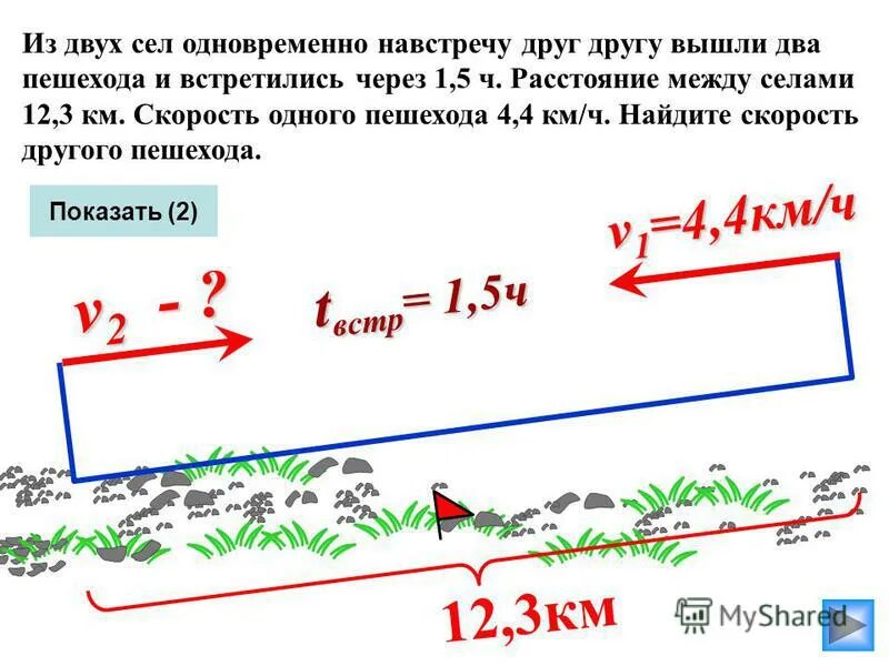 Одновременно навстречу друг другу. Два охотника отправились одновременно навстречу. Два охотника отправились одновременно навстречу друг другу. Два велосипедиста выехали одновременно навстречу друг другу. Два охотника отправились одновременно навстречу.