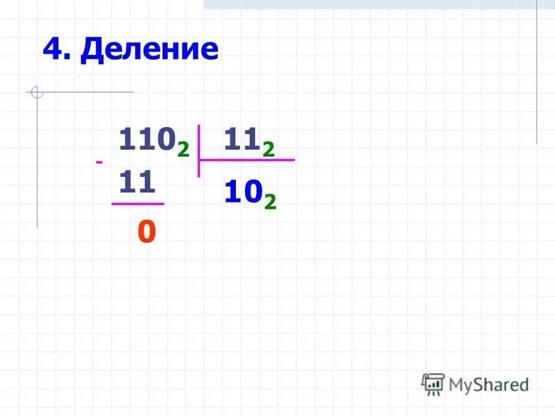 60 разделить на 4. 32 разделить на 4. 428 разделить на 4 столбиком. 48 разделить на 4.