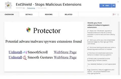 Open extensions