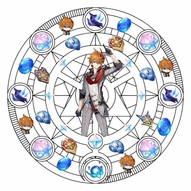 Райдэн эи геншин. Пентаграмма геншин. Пентаграмма райден геншин. Пентаграмма на удачу геншин. Пентаграмма на удачу геншин.