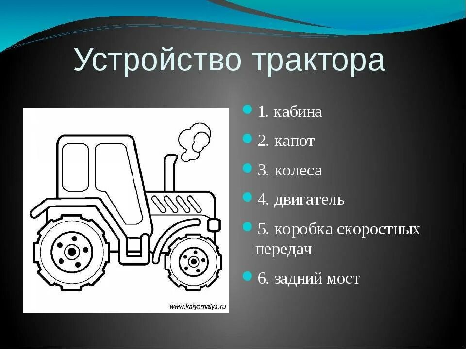 Части трактора МТЗ 82. Строение трактора МТЗ 82.1. Из чего состоит трактор МТЗ 82.1. Основные части трактора МТЗ-82 И их Назначение.