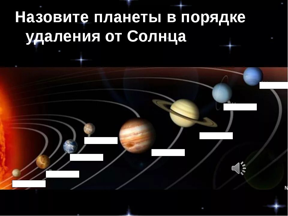 В какой последовательности планеты