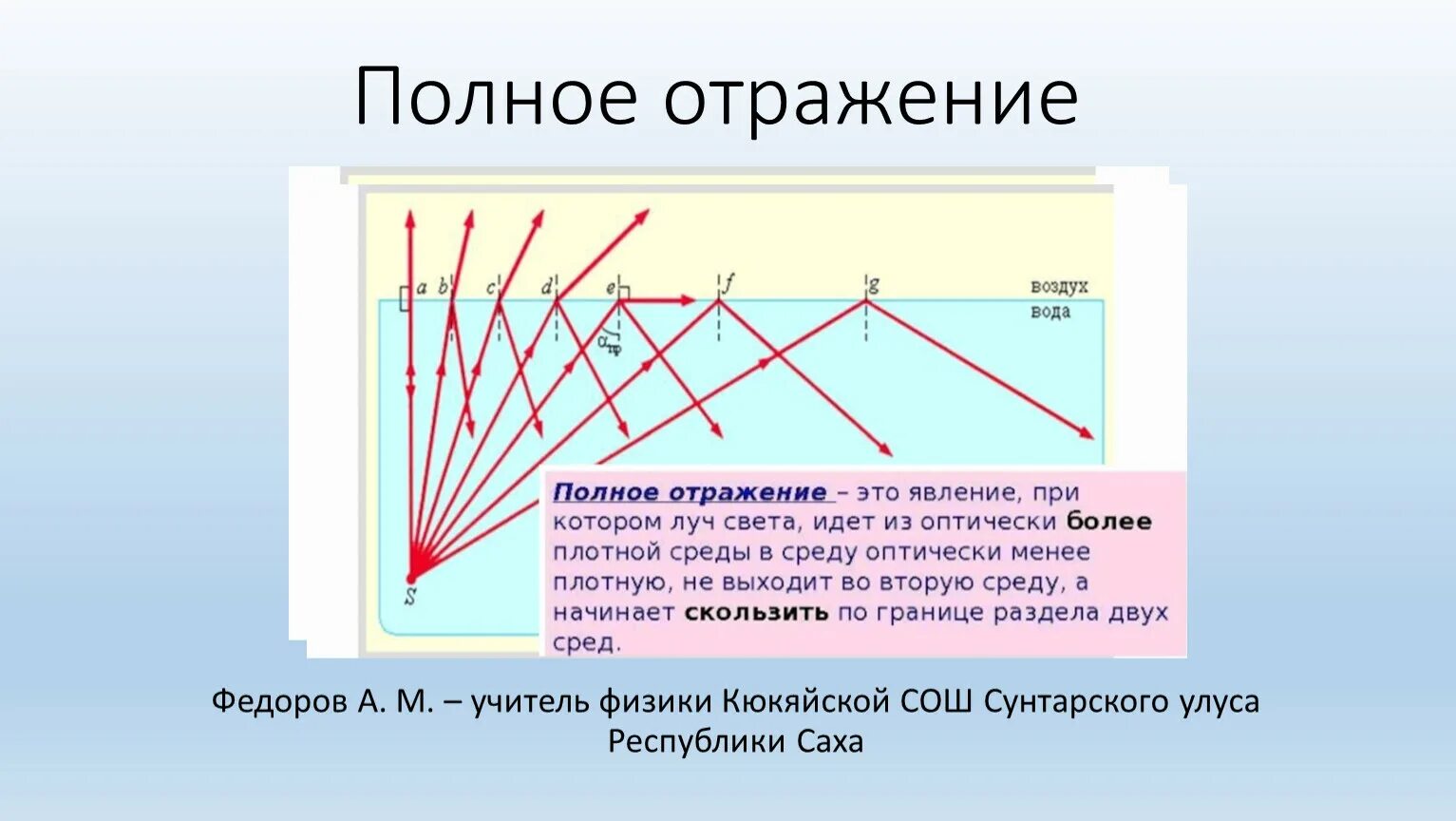 Полное отражение. Полное отражение физика. Полное отражение света. Полное внутреннее отражение схема. Условия полного отражения света