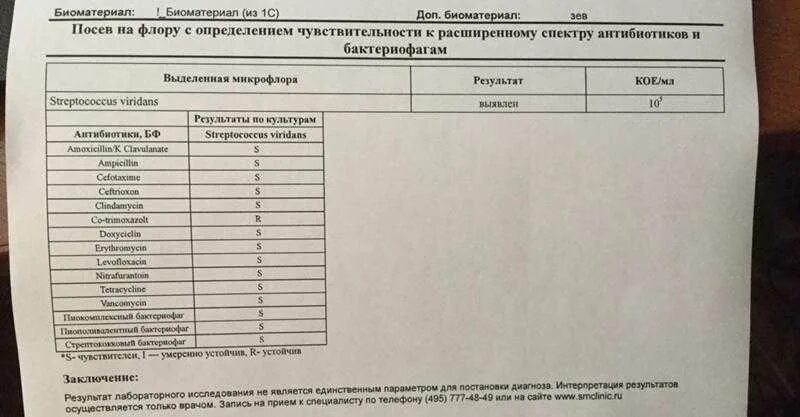 Посев мочи форум. Посев мочи на микрофлору. посев на микрофлору и чувствительность. анализ на посев. анализ бак посев мочи на микрофлору.