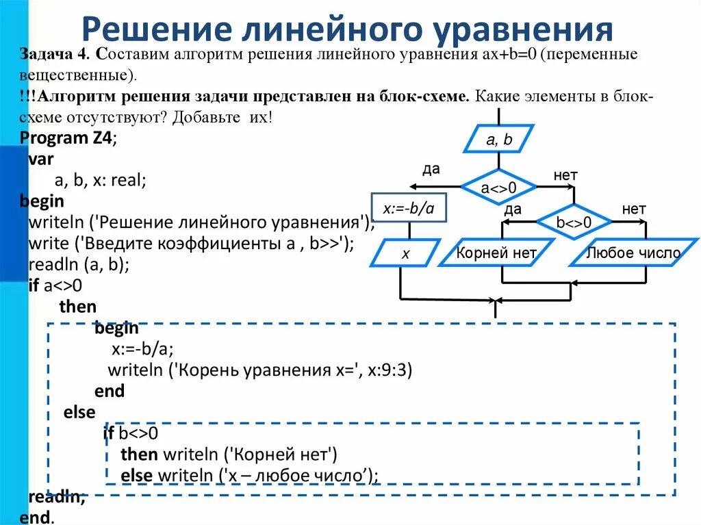 Вещественный алгоритм. Блок-схема условного оператора задача. Программирование разветвляющихся алгоритмов условный оператор. Программирование блок-схемы разветвляющийся (условный) алгоритмов.. Программирование разветвляющихся алгоритмов Pascal задачи.