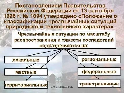 Постановление правительства природные чрезвычайные ситуации