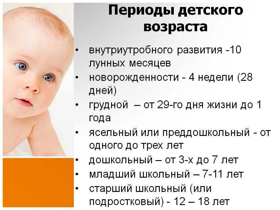 Какой должен быть новорожденный