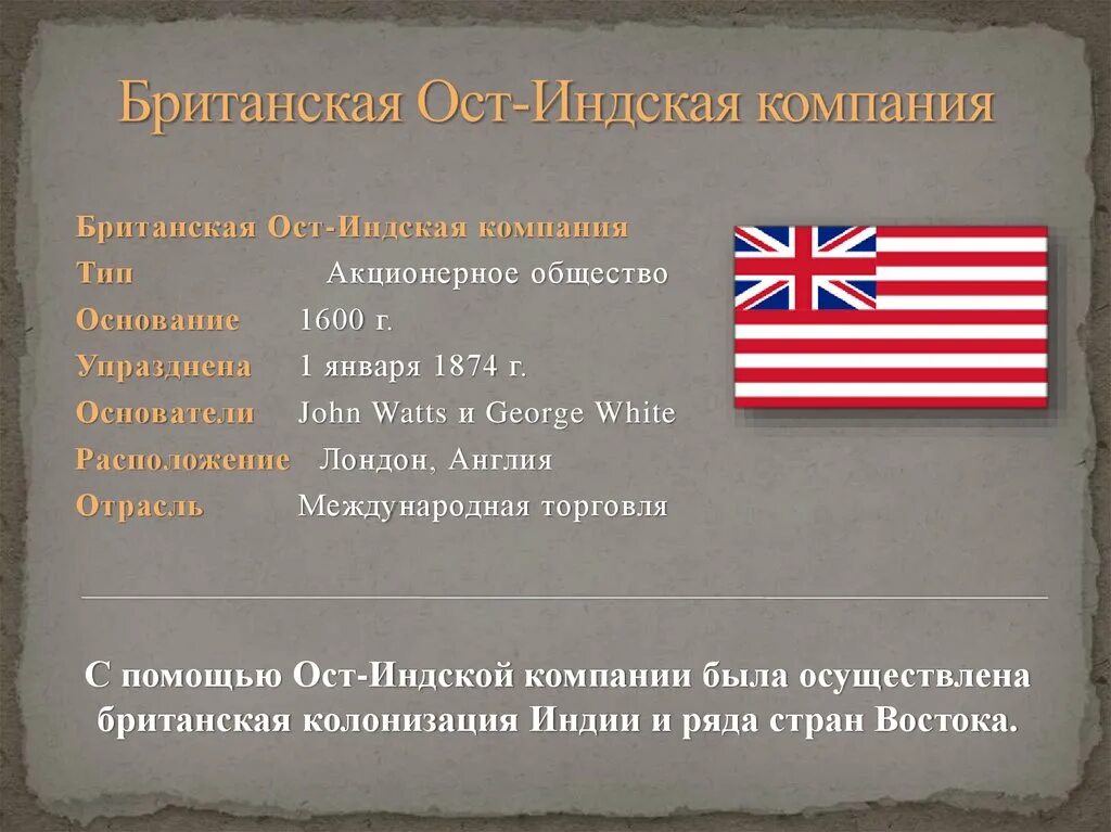 Деятельность ОСТ-Индской компании в Индии 18 веке. Деятельность ОСТ-Индской компании Великобритании. Британская ОСТ индийская компания. ОСТ Индская компания Англия.