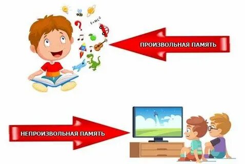 Без произвольно
