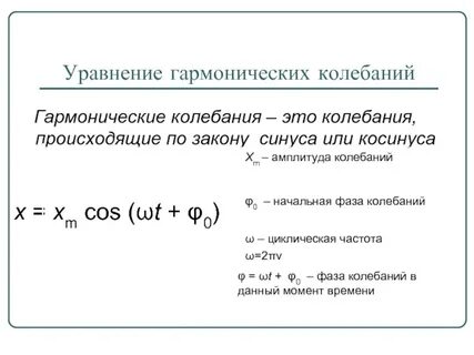 Решение задач гармонические колебания 11 класс