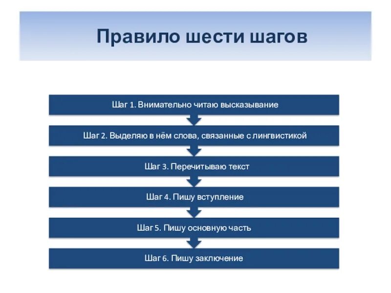 Правило 6 5 м