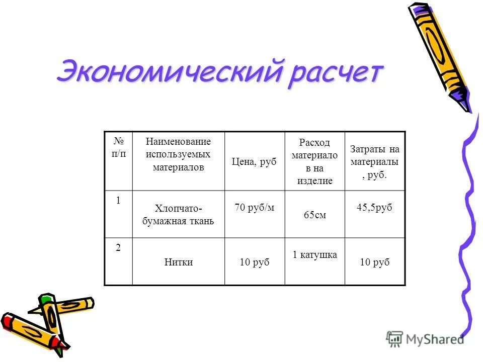 Экономический расчет проекта строительства Экономические показатели инвестиционного проекта скв
