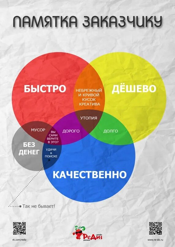 Выбери два слова из трех