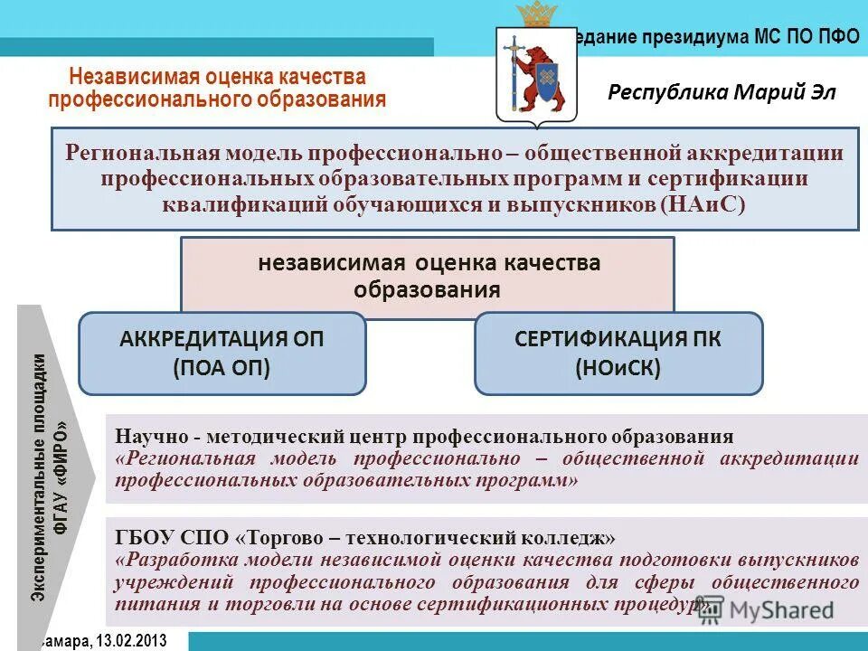 Образование костромской области электронный. Региональная модель. Национальный проект образование. Региональная модель развития дополнительного образования. Модель региональной программы.