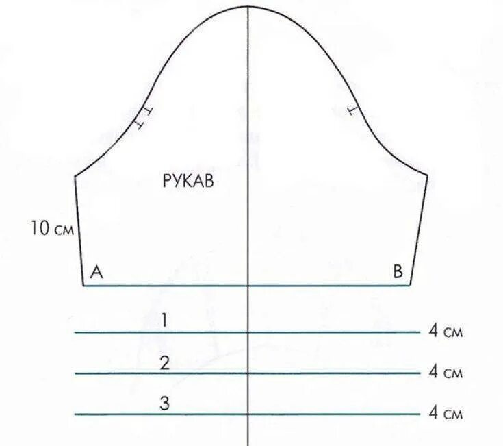 Выкройка платья с фонариками. Выкройка рукава фонаря снизу. Рукав фонарик снизу выкройка. Чертёж рукава втачного. Построение выкройки втачного рукава платья.