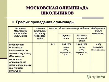 Перечень олимпиад школьников