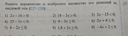 Изобразить на числовой оси множество решений неравенства. Изобразить на числовой оси множество решений неравенства
