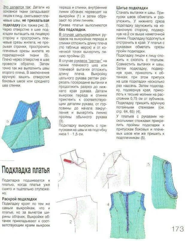 Как пришить рукава к платью без рукавов. Шитье платья на подкладке. технология пошива платья на подкладке с рукавами. пришить подклад к платью. пришить подкладку к платью.