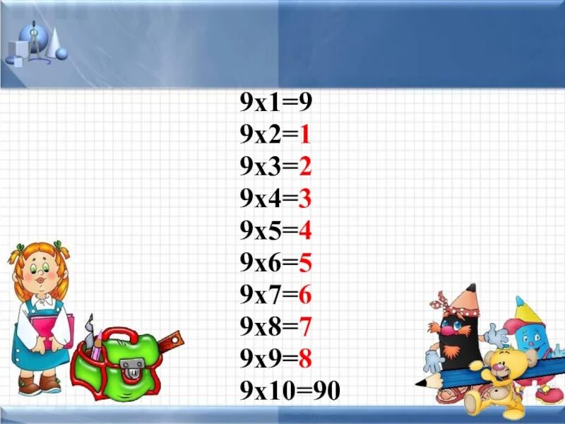 9х9. 180 Х4 3 класс презентация по математике. 10 На 90.