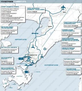 Хабаровск сахалин