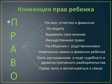 Тест конвенция