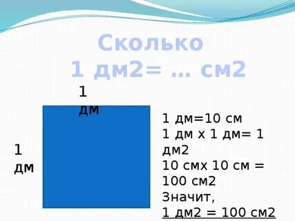 400 см2 сколько дм2