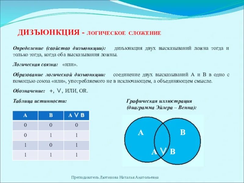 Дизъюнкция. Дизъюнкция это логическое. Логическое сложение. Дизъюнкция в логике. Определить истинность данных высказываний