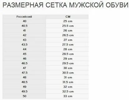 Обувь отзывы размерная сетка