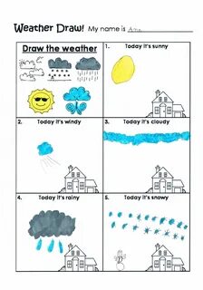 Weather kinds