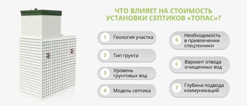 Топас нев 24