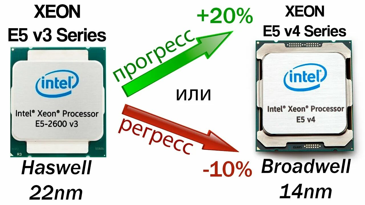 Xeon 2 поколения. 12100f vs 2670v3 Xeon e5. Intel e5-1620 v3. E5 1620 v3 ddr4 тест.