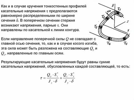 Профильный изгиб