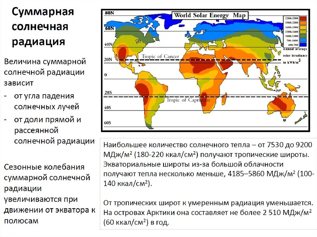 Карта суммарной солнечной радиации. Количество суммарной солнечной радиации. Суммарная Солнечная радиация. Карта количества солнечной радиации. Определить суммарную радиацию