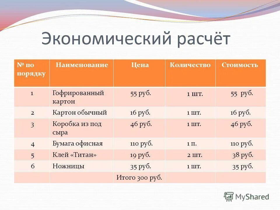 Расчёт экономической эффективности таблица. Экономический расчёт проекта по технологии. Таблица экономического расчета. Экономический расчет проекта. Экономический расчет.