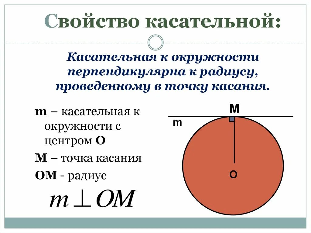 Признаки окружности