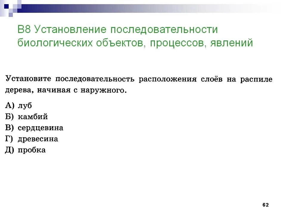 Установите последовательность биологических процессов