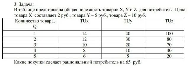 Курс экономические задачи. Задачи по микроэкономике с решениями. Задачи по микроэкономике с решениями 1 курс. Издержки задачи по микроэкономике. Задачи на полезность по микроэкономике с решениями.