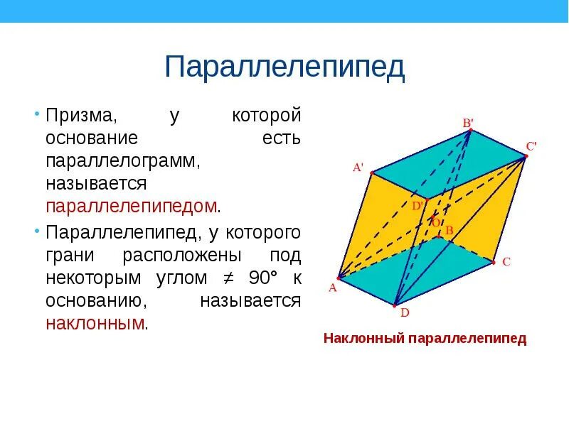 Прямой параллелепипед с параллелограммом в основании. Призма (геометрия) параллелепипед. Призма параллелепипед параллелограмм. Наклонный параллелепипед это Призма. Наклонный параллелепипед диагональное сечение.