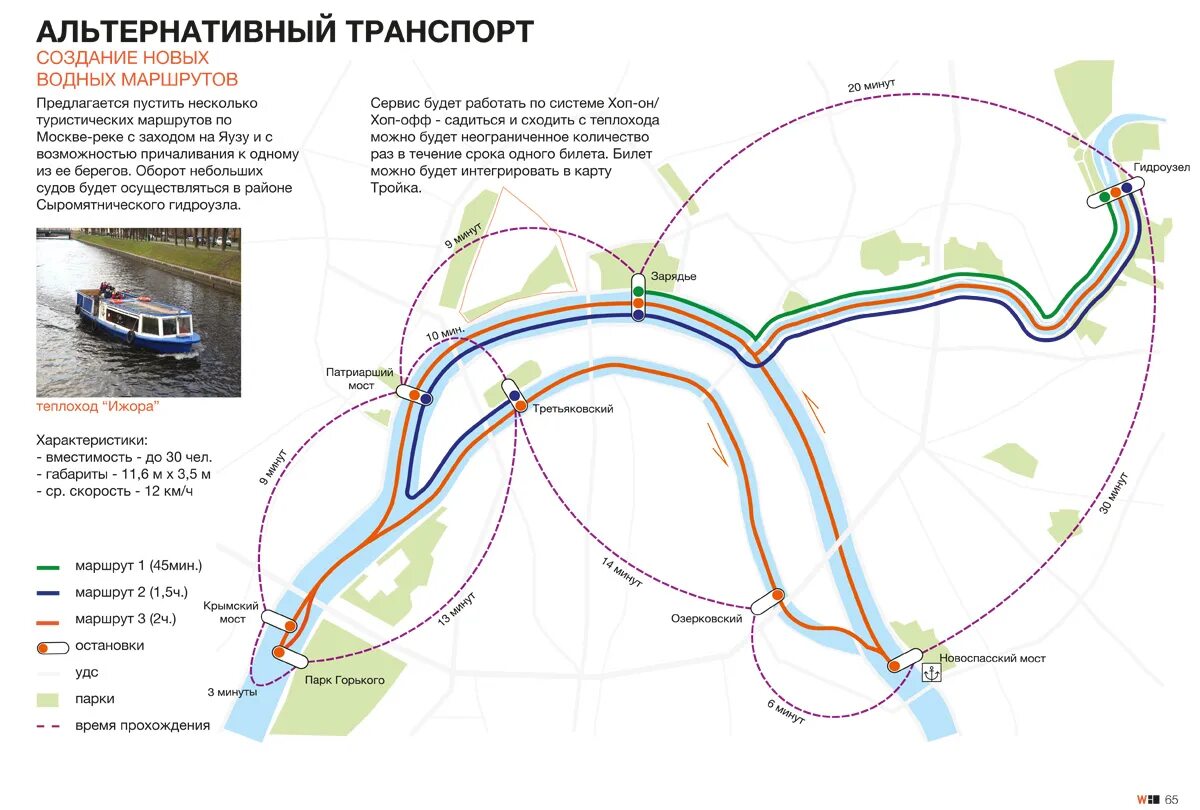 План реконструкции Яузы. Схема маршрутов водного транспорта Москвы. Проект велодорожки на Яузе. Схема автомобиля Яуза.