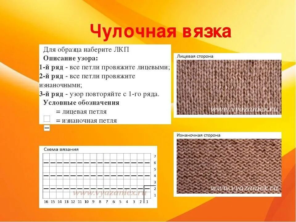 Вязание чулочной вязкой спицами. Чулочная вязка схема. схема чулочной вязки спицами. чулочная вязка чулочная вязка. вязание спицами чулочная вязка.