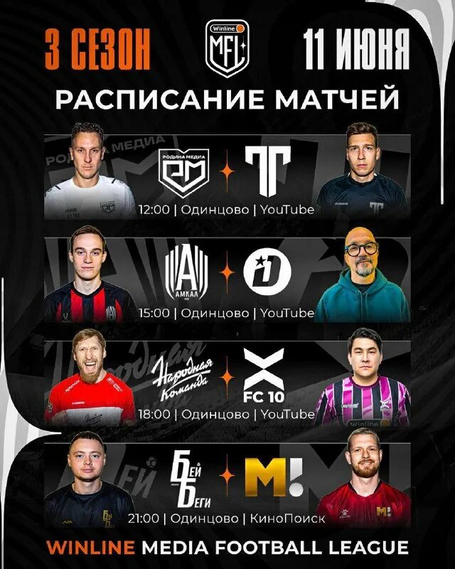 таблица медиа лиги баскетбола 2023. турнирная таблица медиалиги. матч крылья советов и винлайн. медиа лига команды. медиа лига команды.