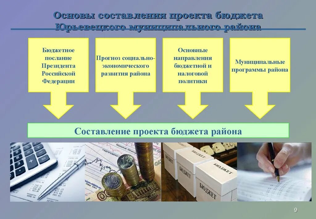 Проект бюджетного правила. Составление проекта бюджета. Основы составления проектов бюджетов. Бюджет проекта. Бюджет проекта презентация.