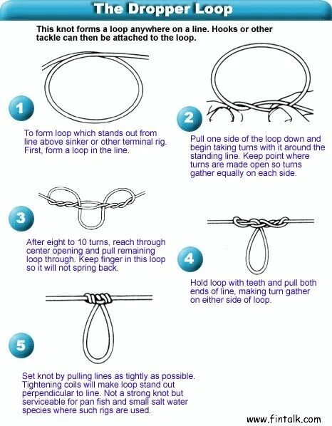 Loop down